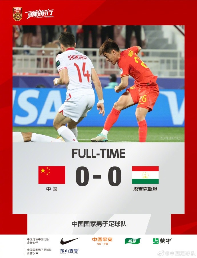 亚洲杯首战中国队经过90分钟激战，与塔吉克斯坦0-0打平